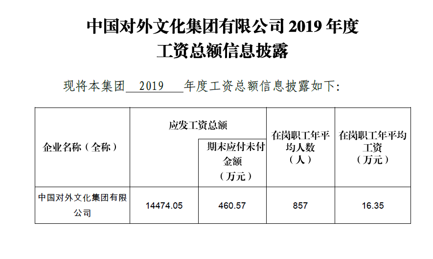 非物質(zhì)文化遺產(chǎn)
