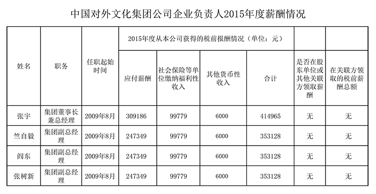 非物質文化遺產